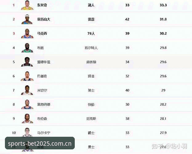 2026年NBA选秀大会深度评测：天胡开局与暗流涌动，状元归属谁说了算？