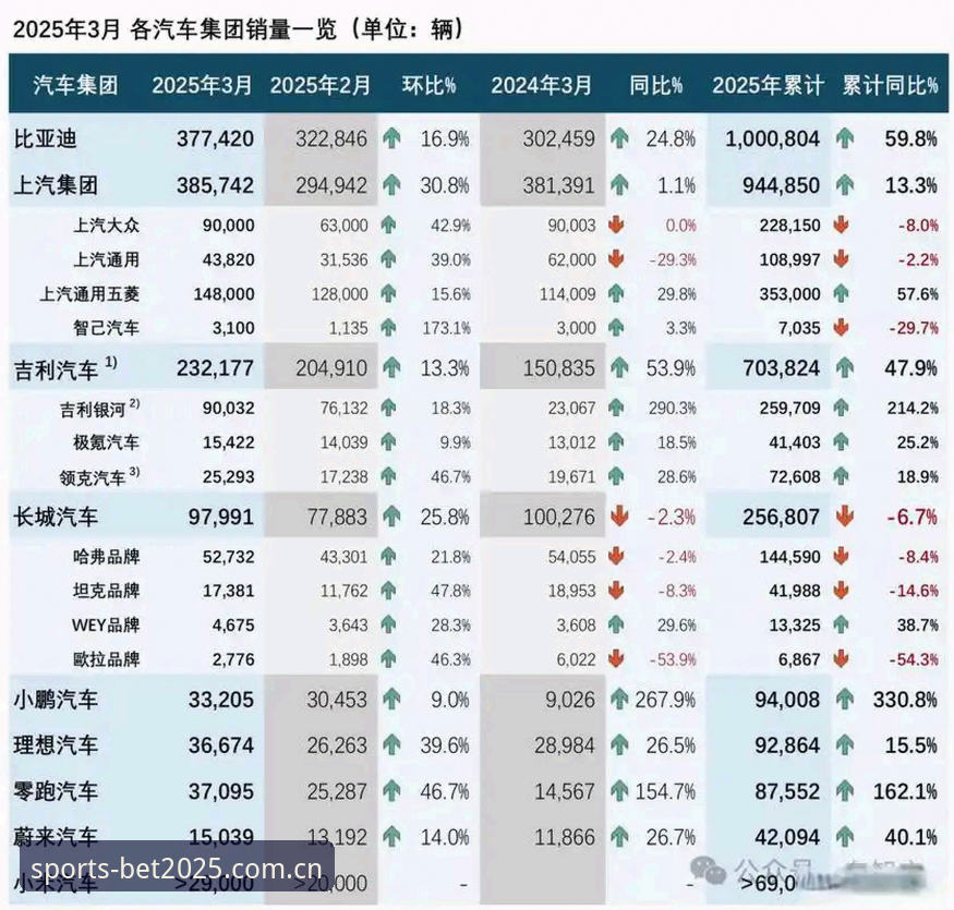 2025新入口实测：为什么越来越多人愿意在手机上看赛程，而不是守在电脑前？——必胜世界杯买球网站体验报告